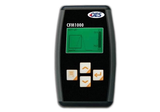 Monitor eficaz na redução de custos da força do friso, ferramenta de friso industrial RZT do fio - 02A